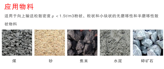 TD160型斗式提升机应用