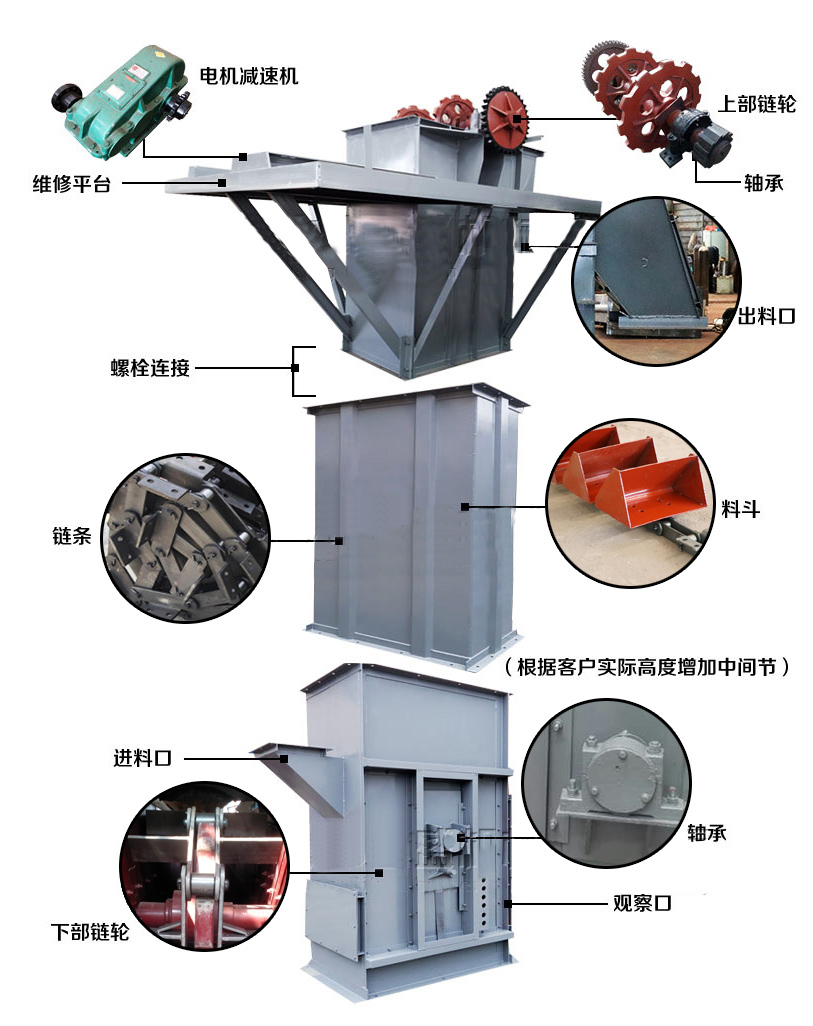 板链斗式提升机结构