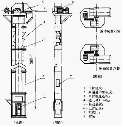 ne斗式提升机结构图